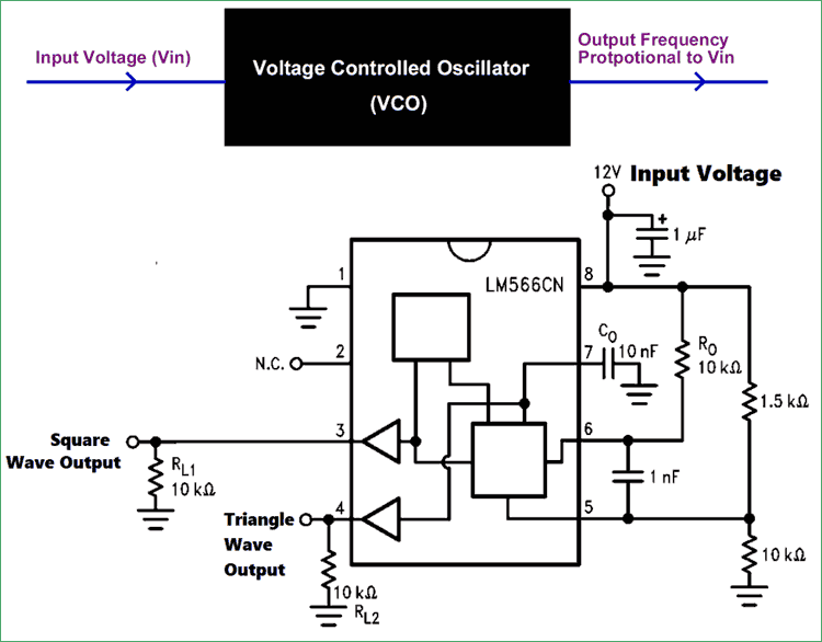 op amp voltage controlled oscillator