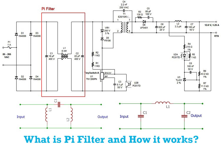 rc pi filter design