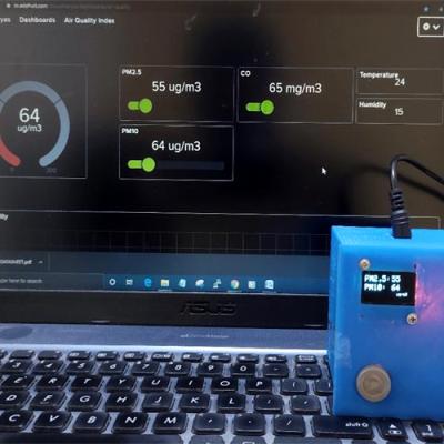 IoT Based Air Quality Index Monitoring System 
