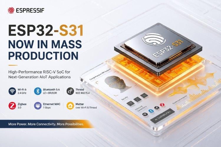 ESP32-S31 Dual-Core RISC-V SoC