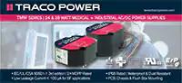 24 W and 36 W AC/DC Industrial and Medical Power Supplies – TMW Series