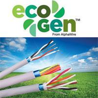 EcoCable® Mini Cable