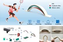 Innovative Flexible Sensor Technology - Enhances Real-Time Motion Monitoring for Athletes