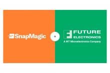 SnapMagic and Future Electronics