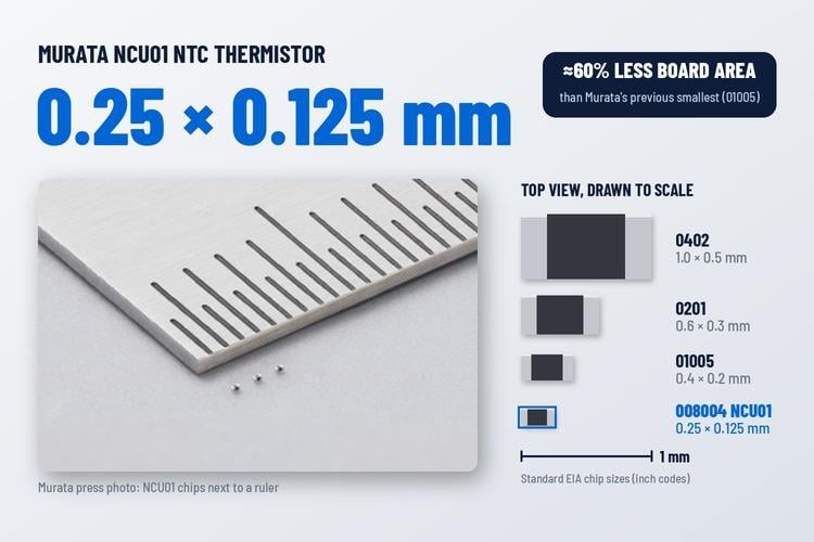 Murata's Tiny NTC Thermistor Near Hot Spot