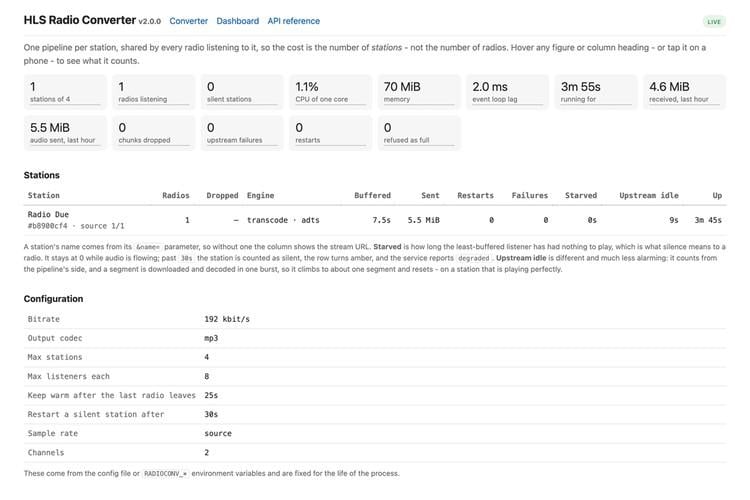 HLS Radio Converter Dashboard Screenshot From GitHub