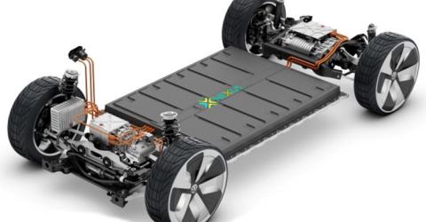 Alternatives for Electric Vehicles Batteries 