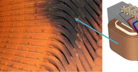 Motor or Transformers fail or Burn-out in plant