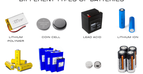 Different Types of Batteries