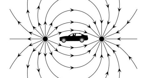Electromagnetic compatibility in Electric Vehicles- Sources of EMI and Guidelines to reduce it