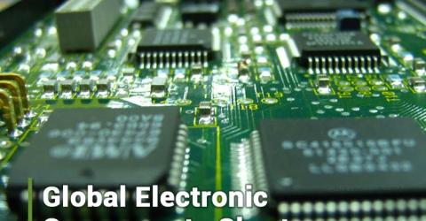 Global Shortage on Electronic Components 