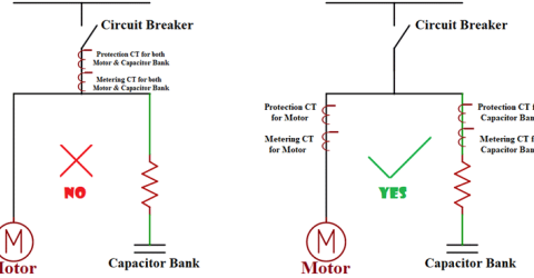 HT Motor Protection Design