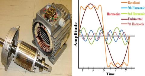 Harmonic Distortion in Induction Motor