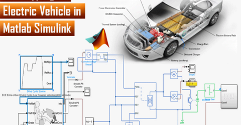 Prototyping an Electric Vehicle in MATLAB Simulink