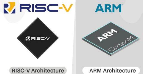 RISC-V Architecture VS ARM Architecture