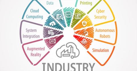 The Nine Pillars of Industry 4.0- Transforming Industrial Production