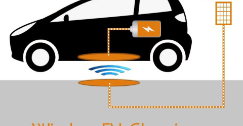 Wireless Electric Vehicle Charging System