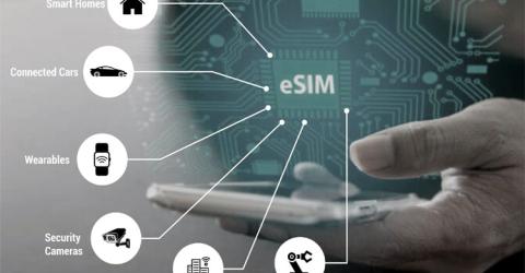 Impact of eSIM Technology on IoT Applications