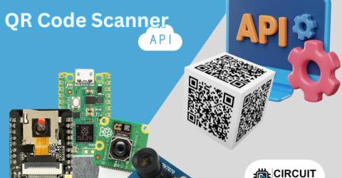 QR Code Scanner API