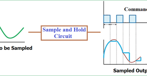 Sample and Hold Circuit