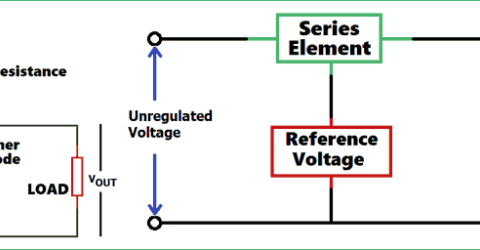 Voltage Regulator Circuit