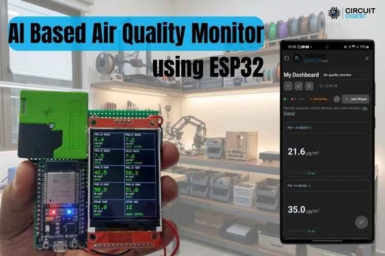 AI Based Air Quality Monitor Using ESP32