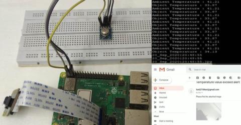 IoT Based Contactless Body Temperature Monitoring using Raspberry Pi