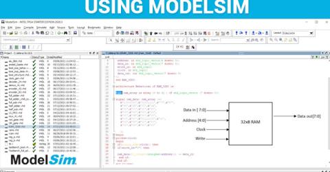 Designing of RAM in VHDL using ModelSim