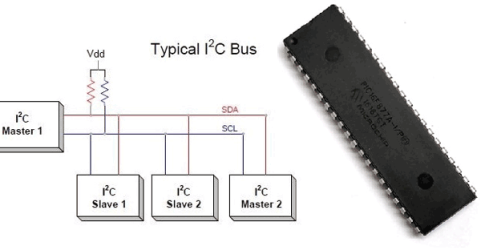 I2C Communication with PIC Microcontroller PIC16F877