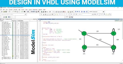 Implementing Finite State Machine Design in VHDL using ModelSim