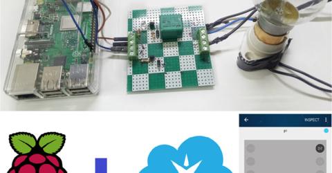 IoT controlled Home Automation using Raspberry Pi and Particle Cloud
