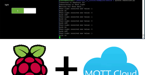 MQTT based Raspberry Pi Home Automation: Controlling Raspberry Pi GPIO using MQTT cloud