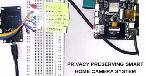 Privacy Preserving Smart Home Camera System