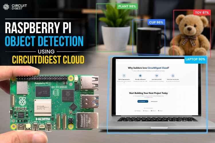 Raspberry Pi Object Detection Using CircuitDigest Cloud