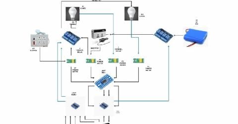 Smart Home Energy Management System