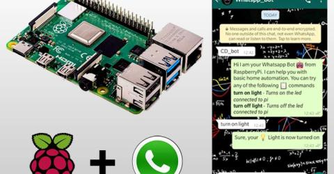 WhatsApp Automation using Python on Raspberry Pi 