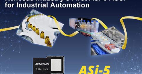 ASI4U-Industrial Network Transceiver