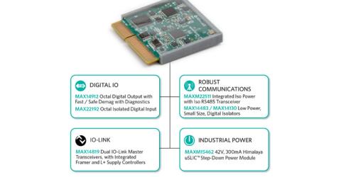 Digital Input ICs Offer Smaller Footprint, Lower Power and Faster Throughput