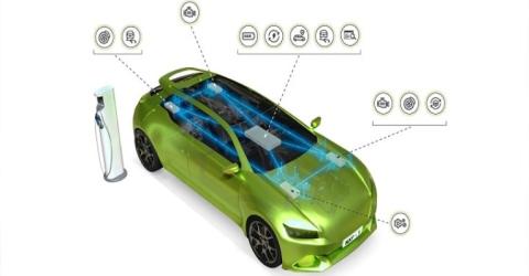 S32Z and S32E Real-Time Processor Families