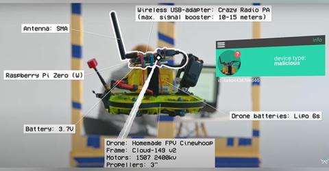 Invisible Drones and Mouse Jack Exploit Computer Security