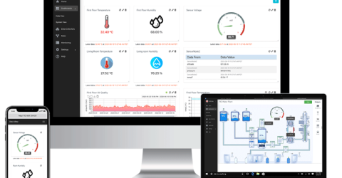 Ready-to-Use IoT Data Management Software