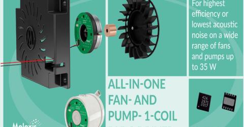 MLX90412 All-in-One Fan And Pump Driver IC