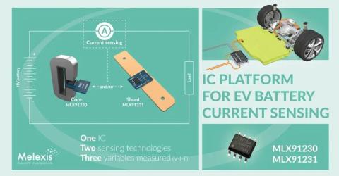 Automotive Current Sensor ICs