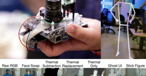 A Perfect Camera Technology for Ultimate Privacy that Uses Thermal Imaging