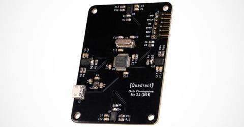 Quadrant: Multi-Channel Hand-Tracking Interface