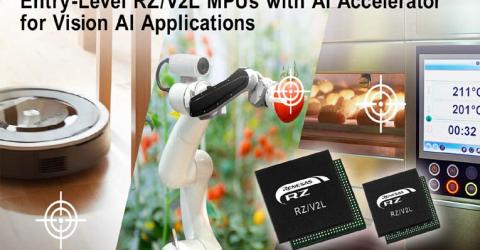 RZ/V2L Entry-Level Microprocessors with AI Accelerator 