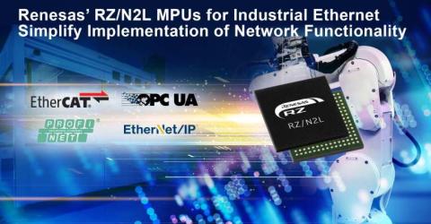 RZ/N2L Microprocessor Units (MPUs)