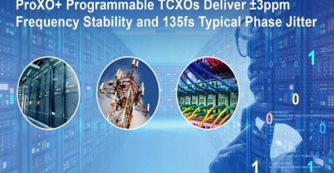 Renesas ProXO+ Programmable TCXOs 