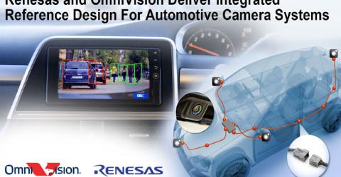 Integrated Reference Design for Automotive Camera Systems