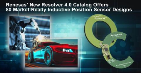 Resolver 4.0 Catalog